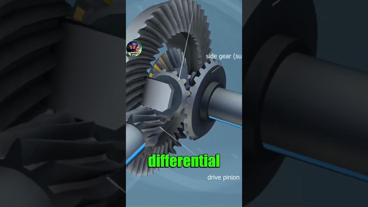 🚗⚙️😮 How Car Turns Actually Work! #viral #curiosity