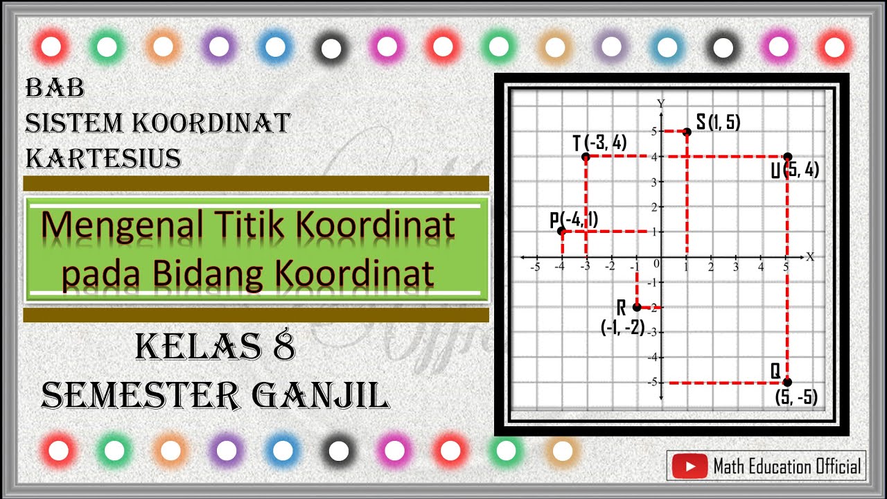 Sistem Koordinat Kartesius - Kelas 8