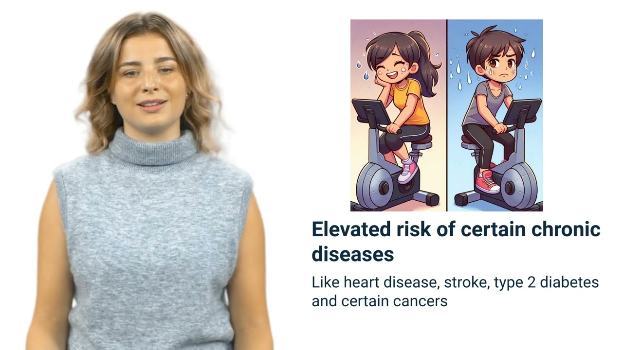 What your fitness really means to your health