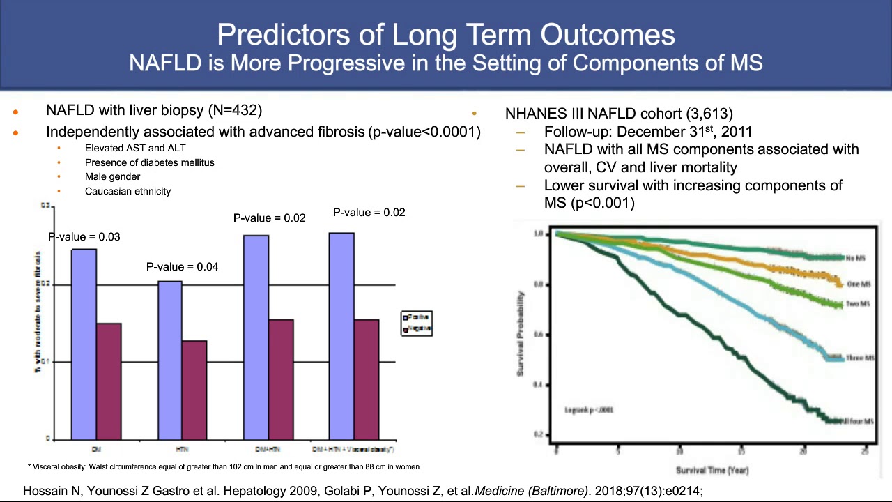 NAFLD Series Episode 1 of 4: Epidemiology and Pathophysiology of NAFLD and NASH