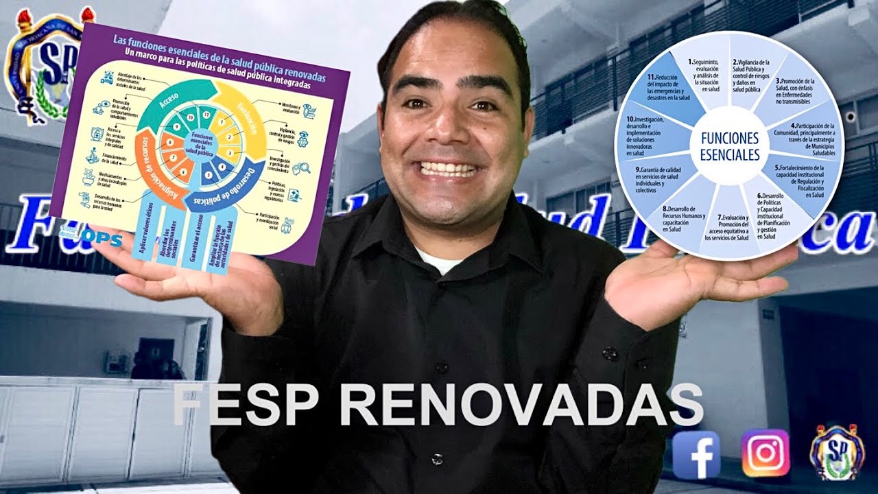Funciones Esenciales de la Salud Pública RENOVADAS Video 2/2
