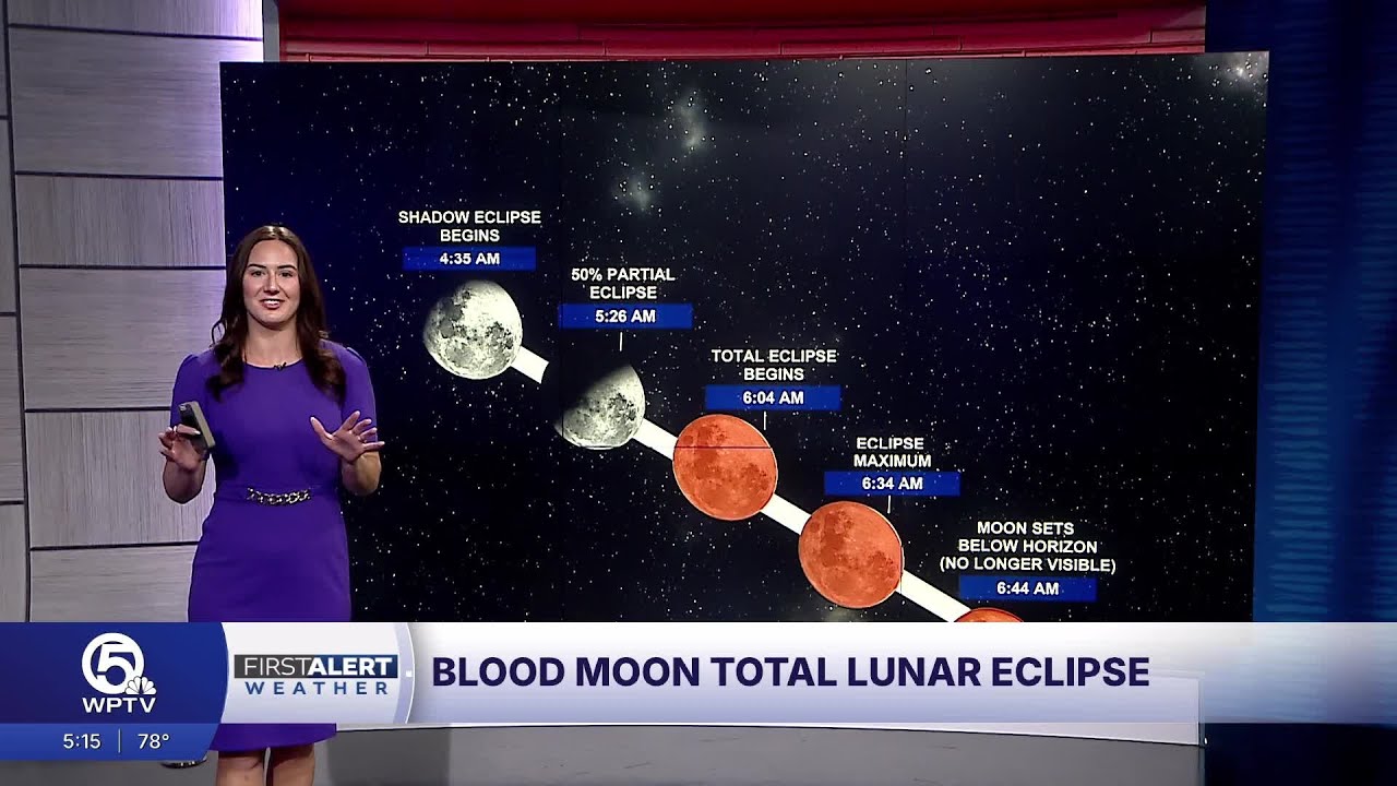 'Blood moon' total lunar eclipse: Best time to see it in Florida