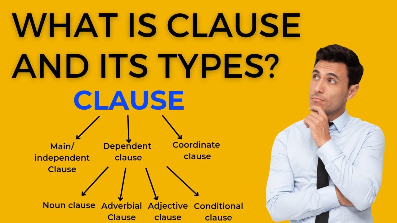 What is a Clause? | Independent Clause | Types of Dependent Clauses | Coordinate Clause