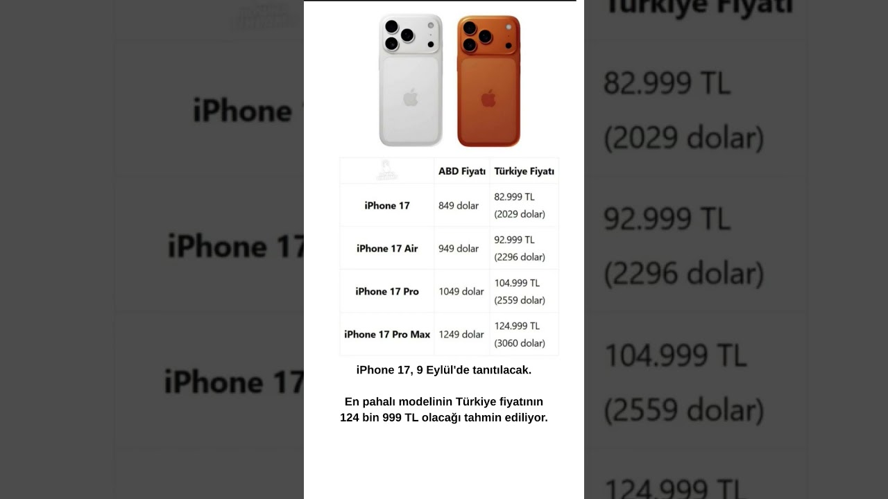 📱 iPhone 17 T&uuml;rkiye Fiyatı Şok Etti! 😱