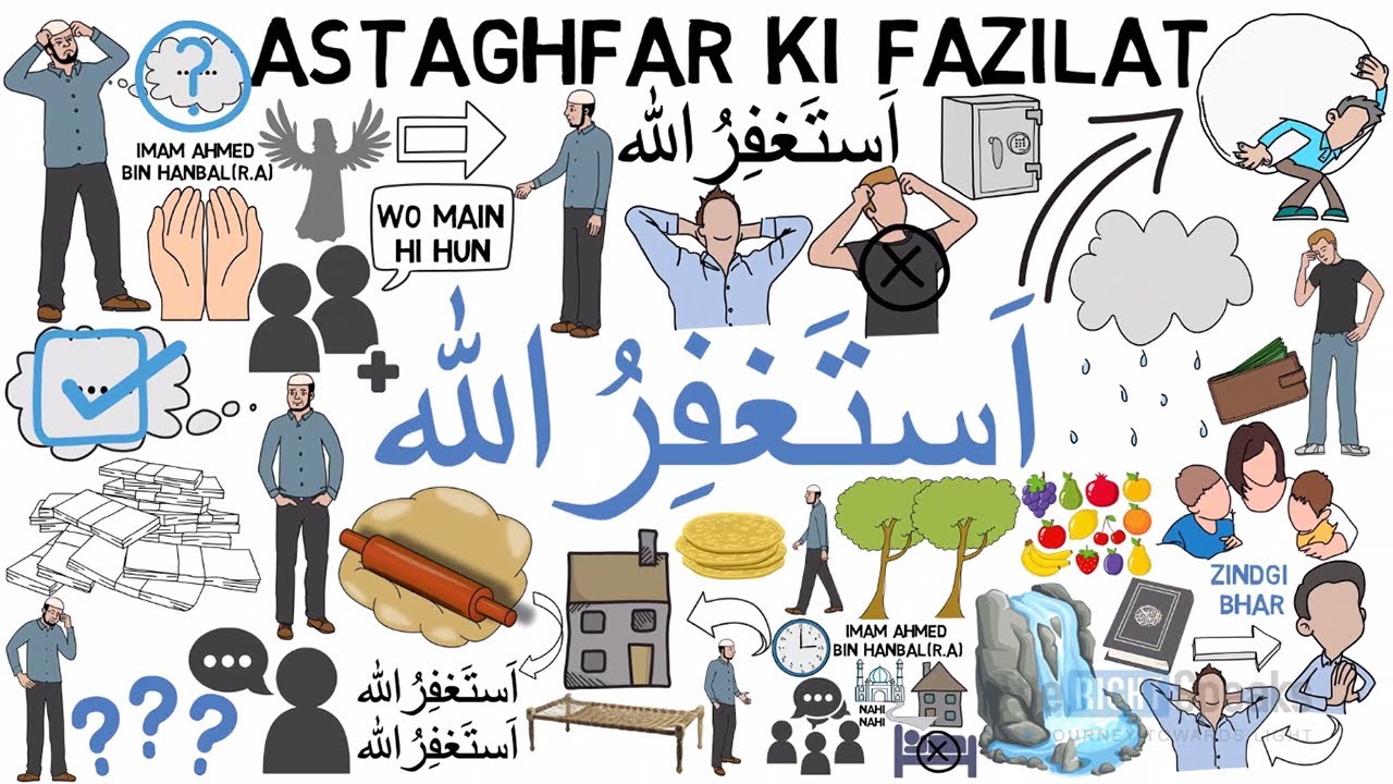 Astaghfar ki Fazilat | Qari Sohaib Ahmed Animated