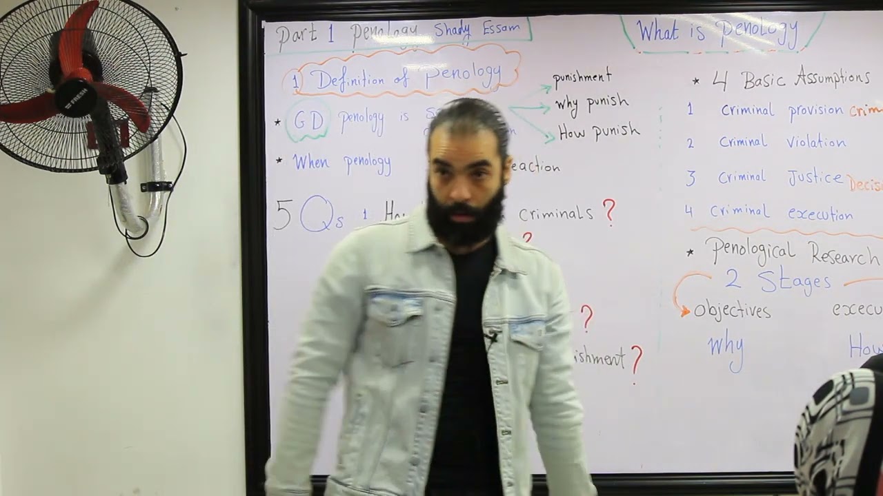 Part 1 - Penology - What is Penology ? ( Definition of Penology ) تعريف علم العقاب