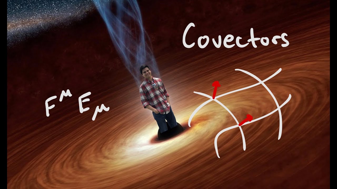 The Proof of Covectors