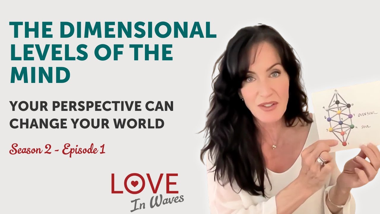 The Levels of the Mind - Your Perspective Will Change Your World