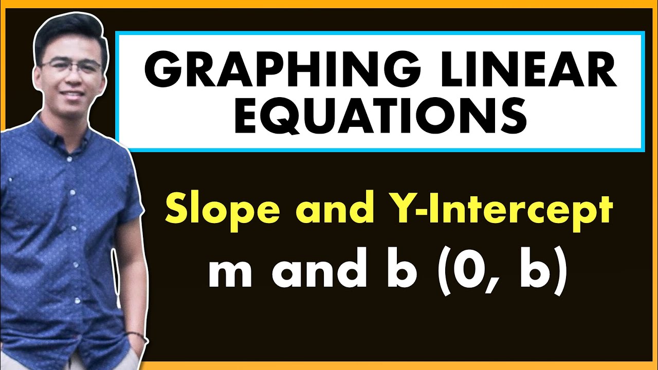 Graphing Linear Equations using Slope and Y - Intercept | How to Graph Linear Equations