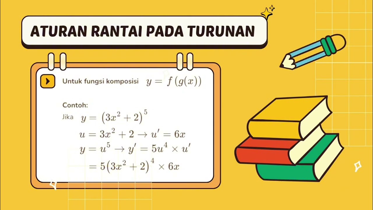 MATEMATIKA TINGKAT LANJUT TUGAS PORTOFOLIO | MAWAR XII 3.2
