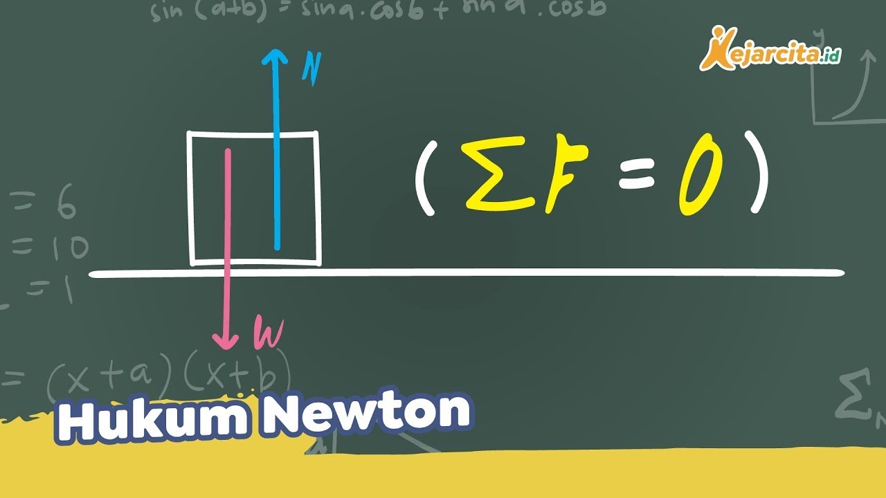 Hukum Newton | Rumus Dasar | Fisika SMP
