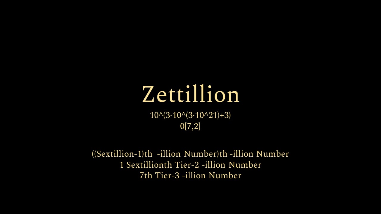 -illion Numbers V2 Part.1 (Tier 1 ~ Tier 4)