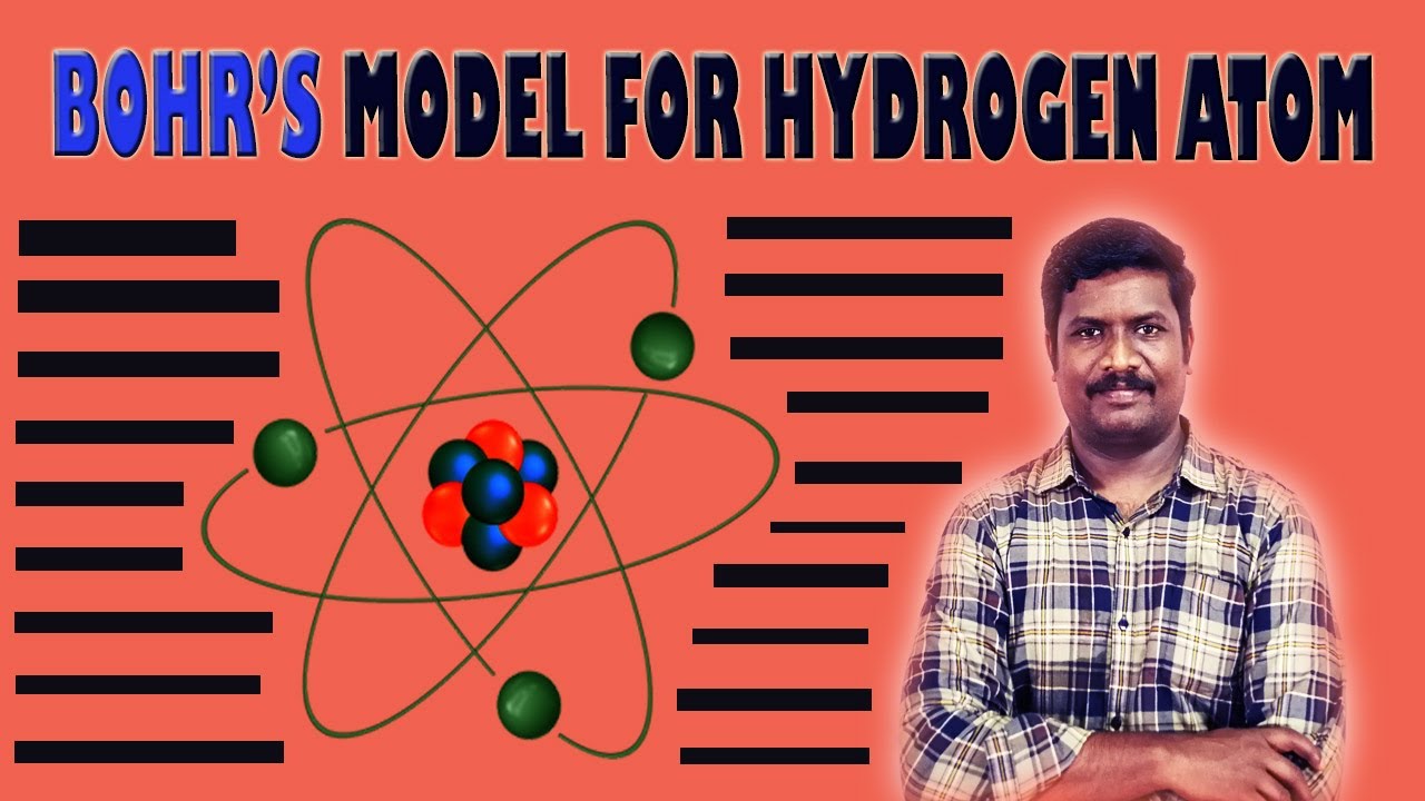15.Bohrs Model of Hydrogen Atom | CHEMISTRY TEACH | Structure of Atom | NCERT Chemistry Class 11