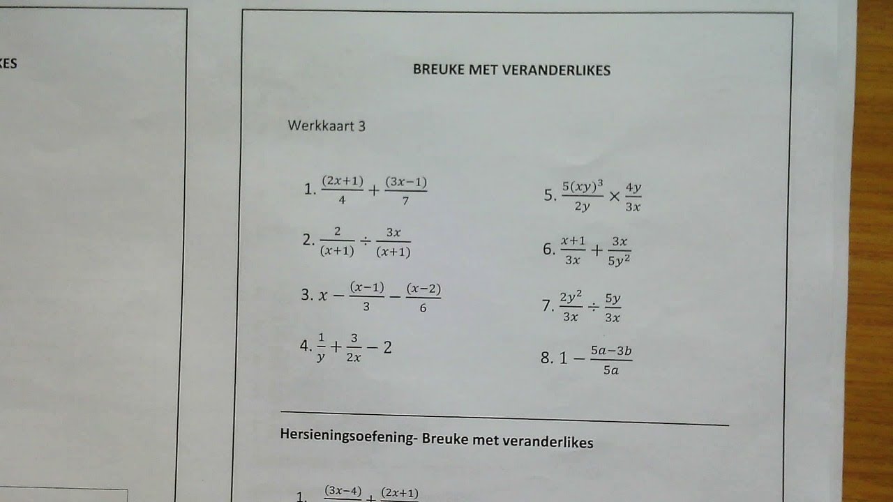 Breuke met veranderlikes