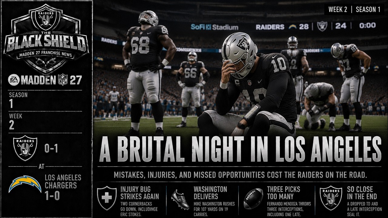 A Brutal Night In Los Angeles | Madden 27 Raiders Franchise