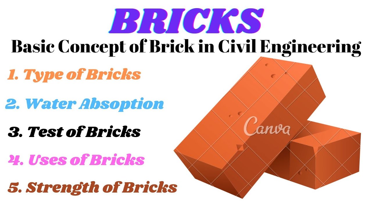 What is Brick and types of Bricks & use| Complete Details of Brick & How many types of test in brick