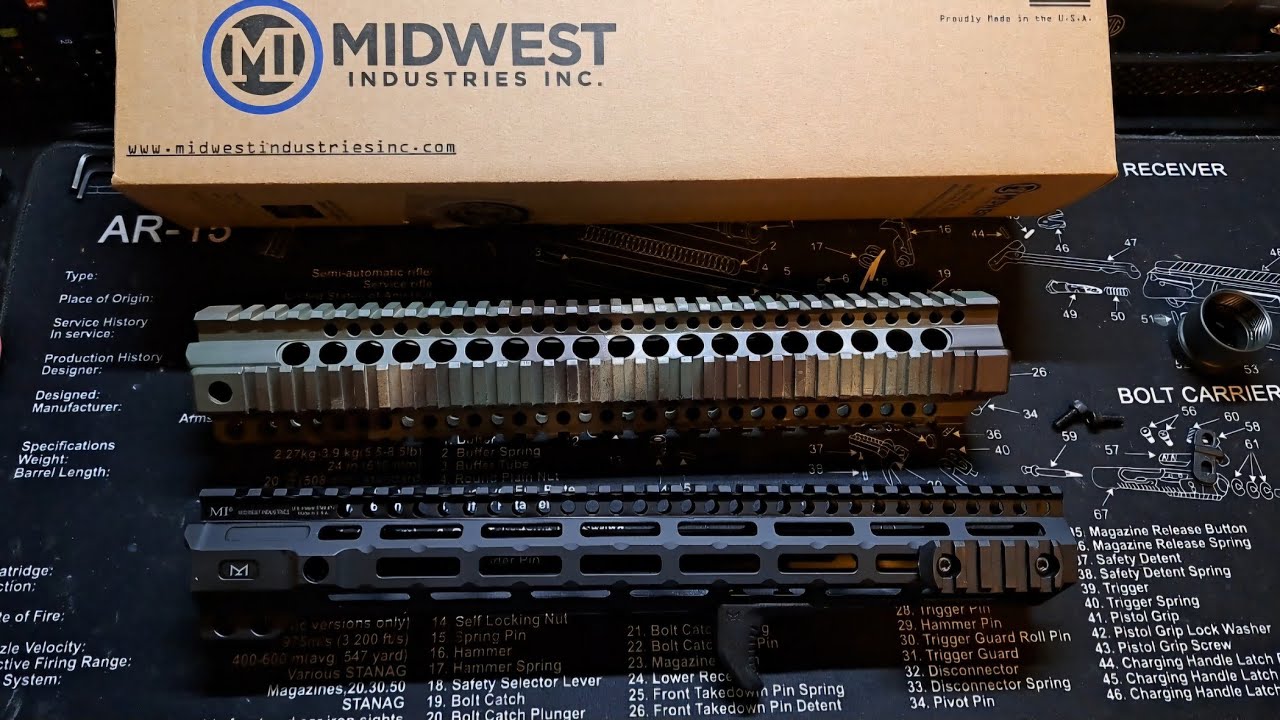 Боевые рельсы Midwest Industries