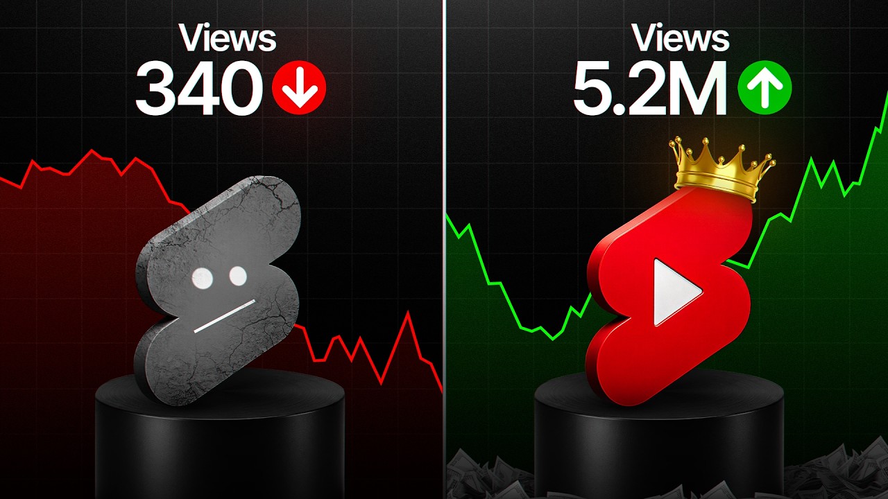 How to Make VIRAL YouTube Shorts in 2026