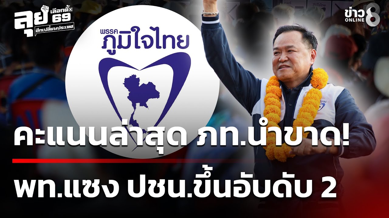 ผลเลือกตั้ง69 : คะแนนล่าสุด ภท.นำขาด 