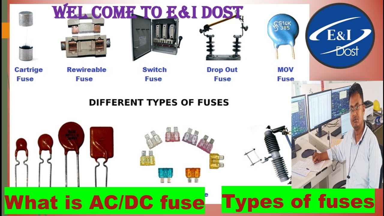 What is Fuse | Type of fuse | AC fuse | DC fuse | fuse rating | low voltage fuse | High Voltage Fuse