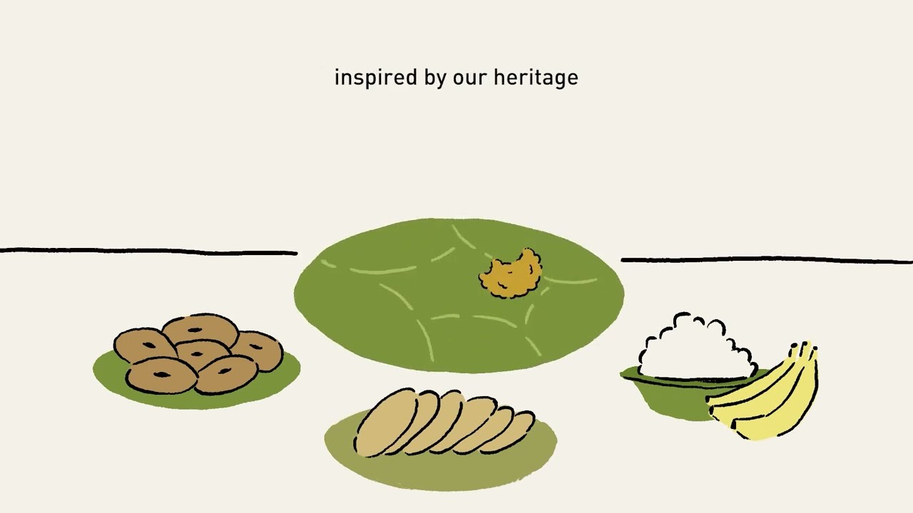 Vistaraku- compostable tableware. #Circular economy