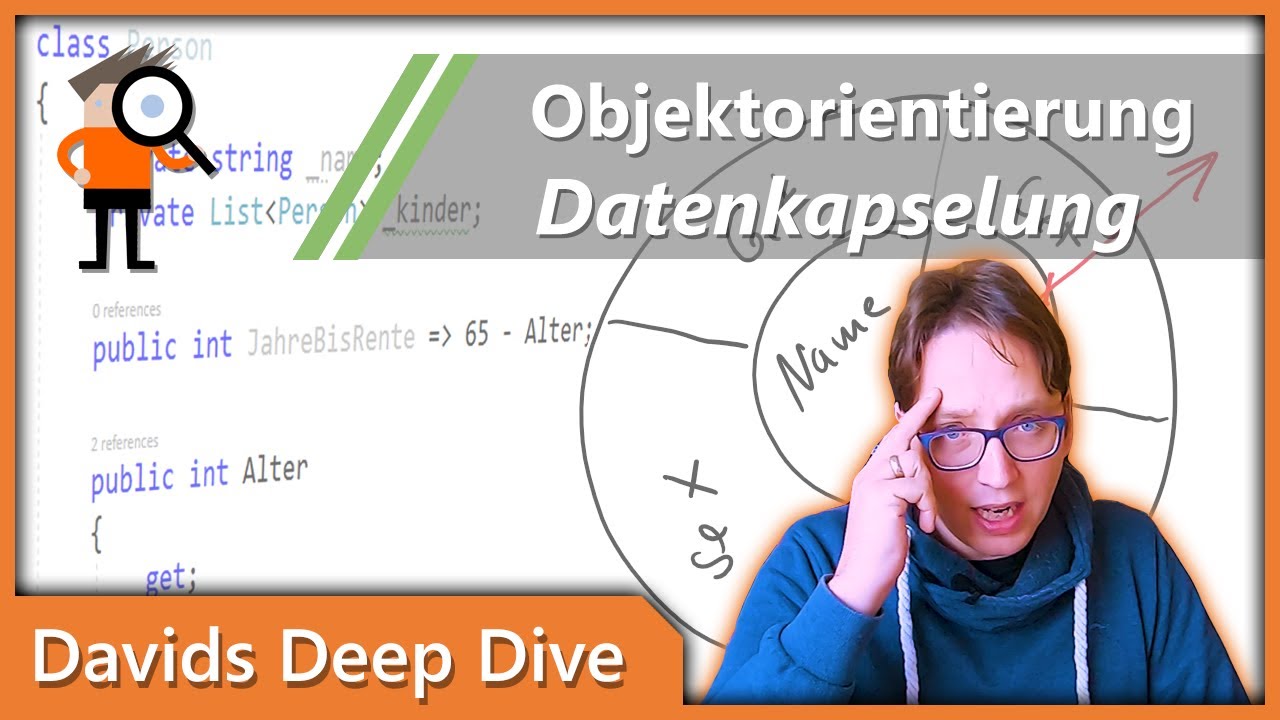 Datenkapselung