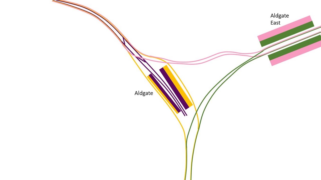 Aldgate Junction - Explained!