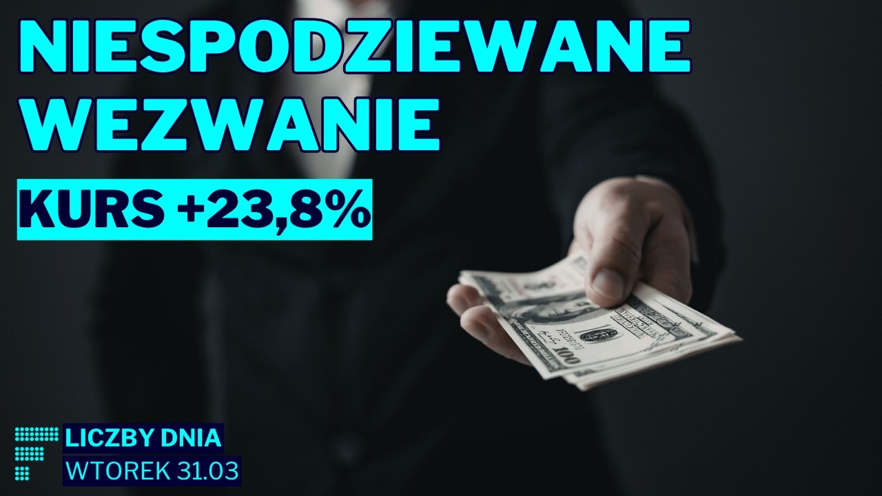 Wirtualna niespodzianka, podział Synektika, kolejna upadłość, CPN na stacjach, inflacja 3 procent