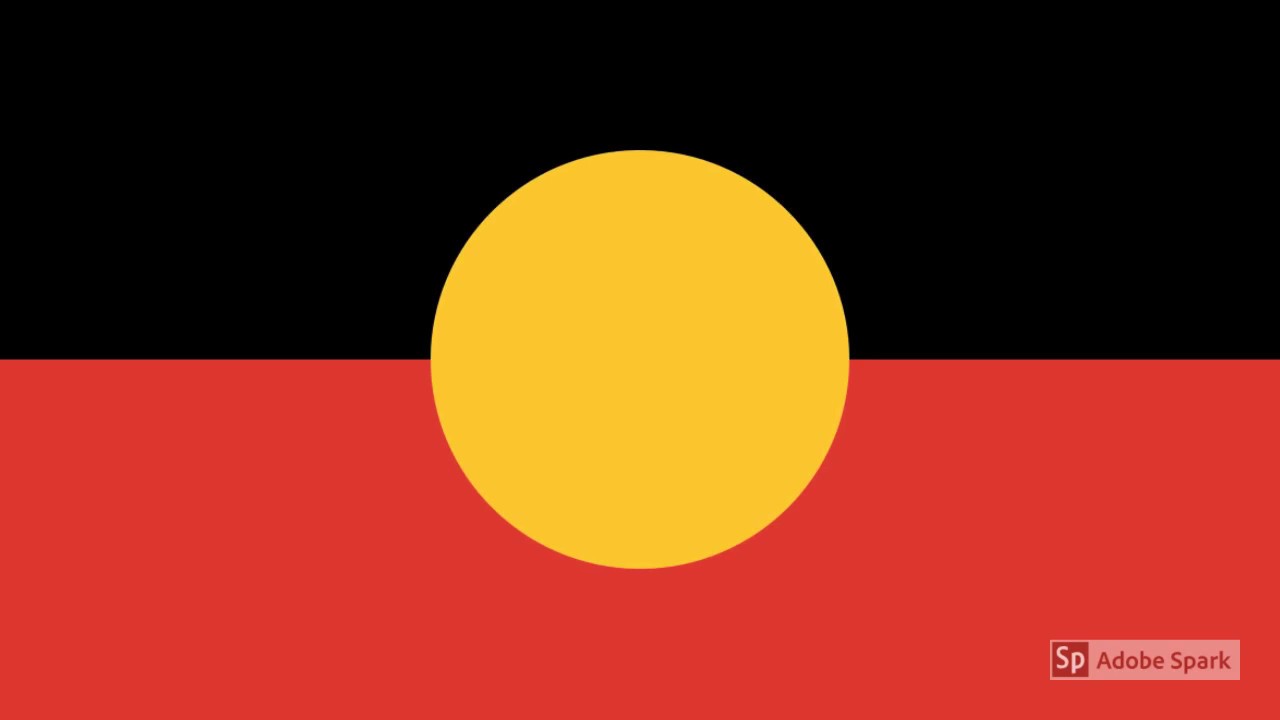 Top 10 Ethnic Flags