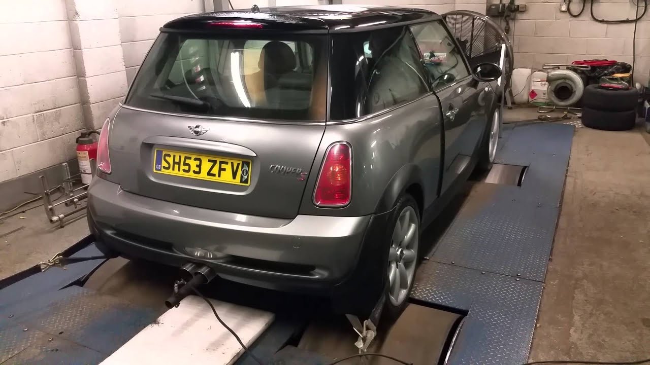 R53 Dyno run 17% Pulley Upgrade 1320 Mini