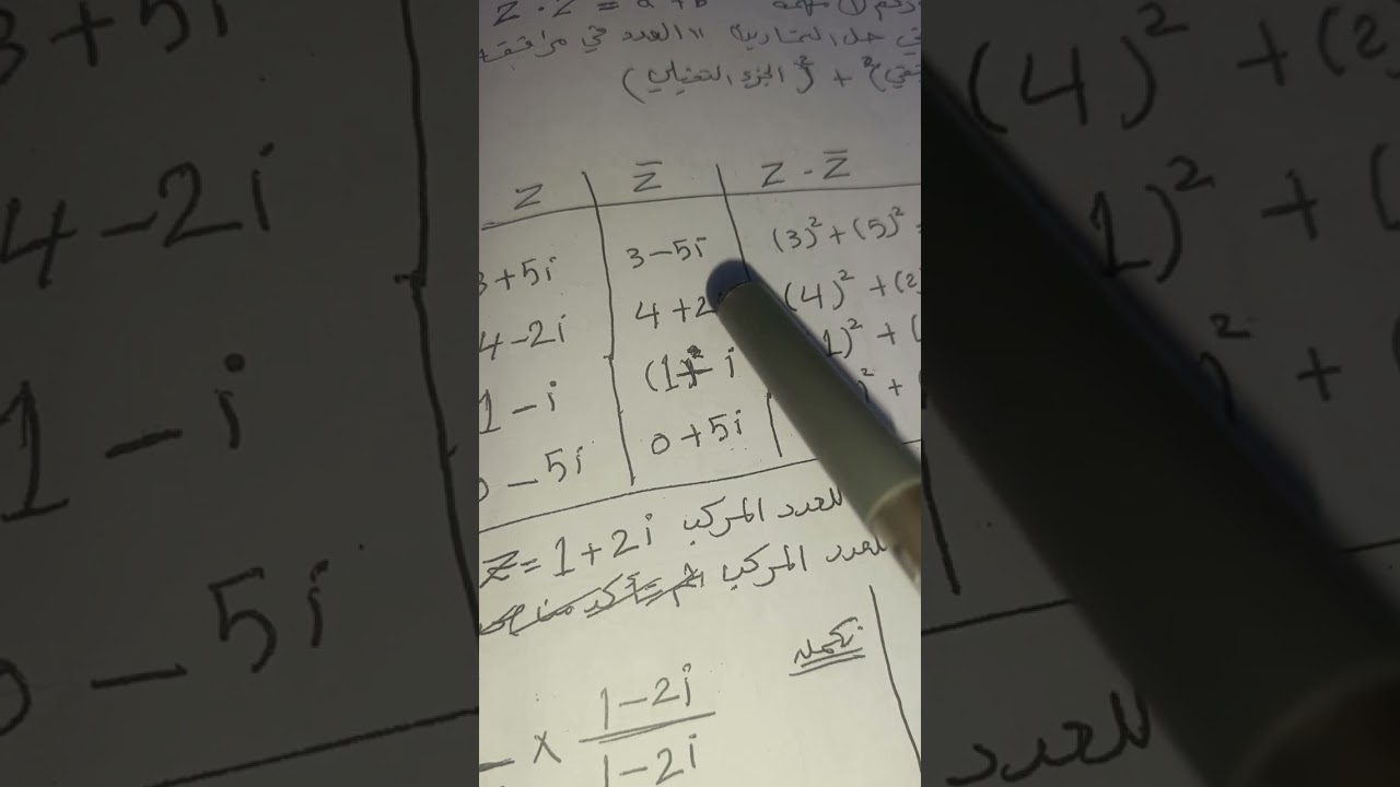 رياضيات/سادس مهني/ الفصل الاول/ مرافق العدد المركب وقسمه العدد المركب / محاضره 3