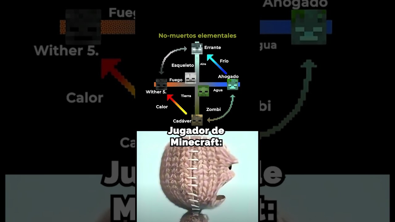 Mobs no-muertos 😱#shorts #viral #trending #shortvideos #minecraft #relatable #lol