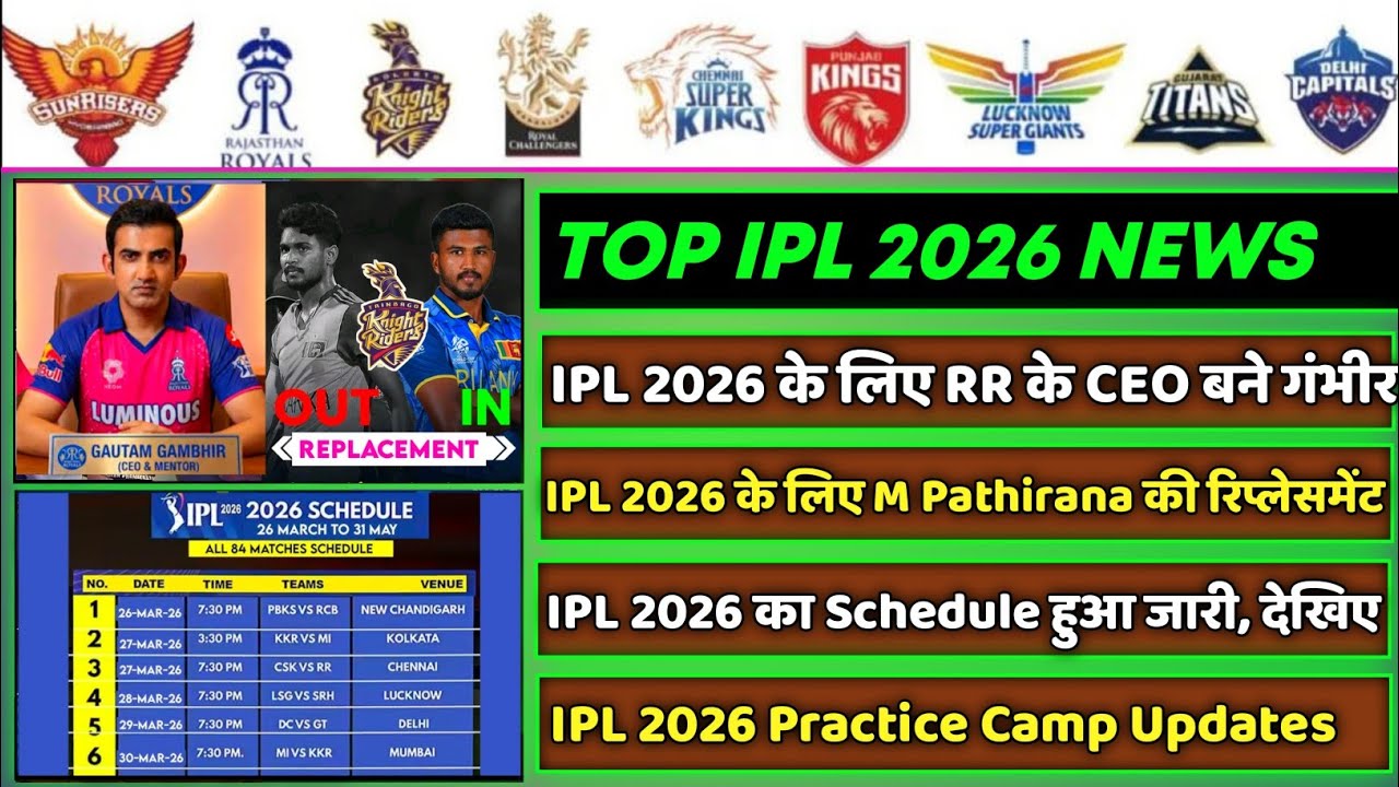 IPL 2026 -8 Big News for IPL on 19 Feb (Pathirana Replacement, Gambhir in RR, IPL Schedule, GT, RCB)