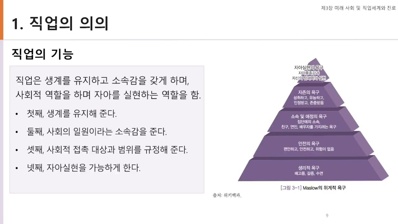 [온라인 전공연계 프로그램] 교양과목 - 미래사회를 위한 진로 탐색 및 설계(3)