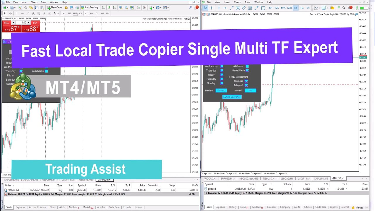 🚀Fast Local Trade Copier Single Multi TF Expert MT4/5 Download &ndash; Free &ndash; [TFlab]