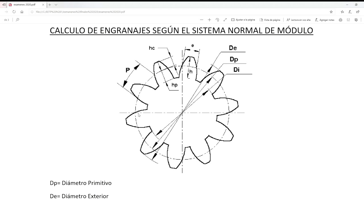 CÁLCULO DE ENGRANAJES SEGÚN SISTEMA NORMAL DE MÓDULO
