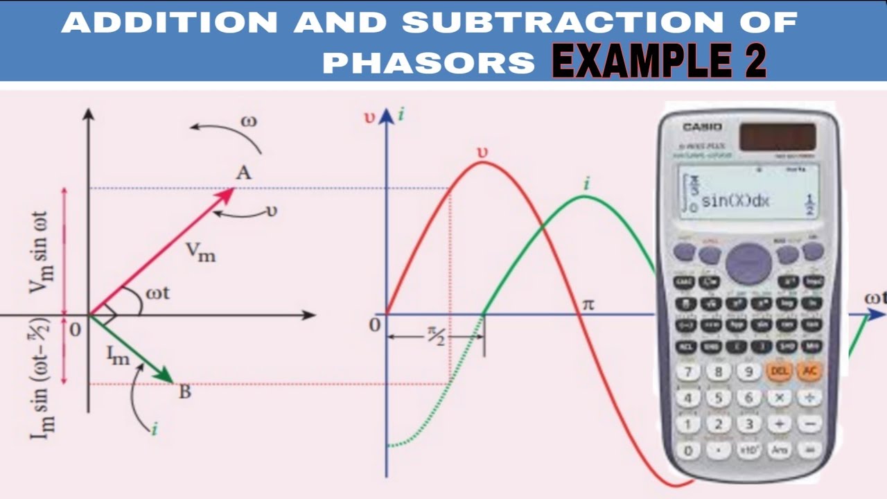 ADDITION AND SUBSTRACION OF PHASORS EXAMPLE 2, CALCULATOR-AIDED- AC CIRCUITS