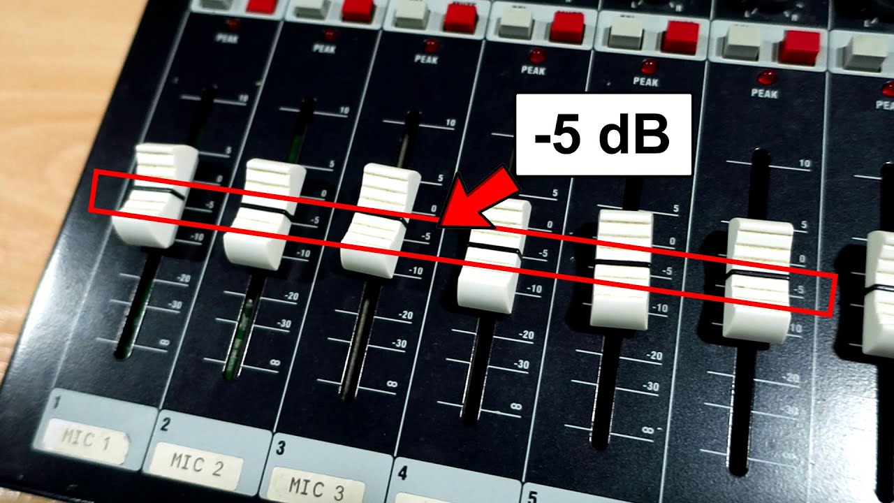 MEZCLA EN VIVO - 2. ¿POR QUÉ MUCHOS TÉCNICOS TOMAN -5 dB COMO REFERENCIA EN EL FADER DE LOS CANALES?