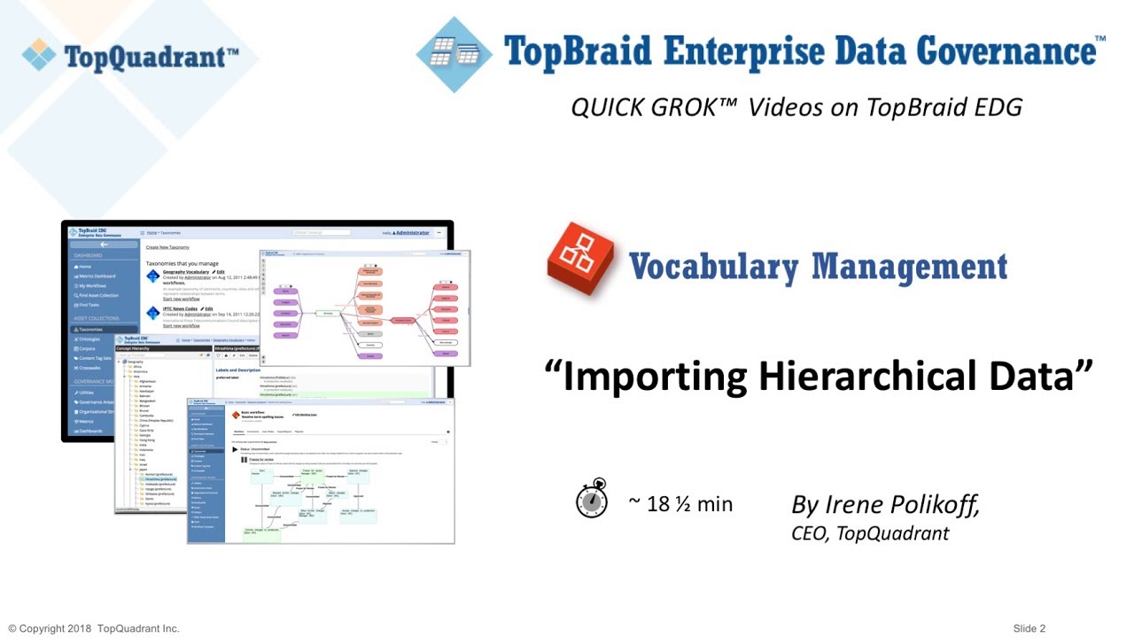 QUICK GROK™  Video: Importing Hierarchies TopBraid EDG Vocabulary Management