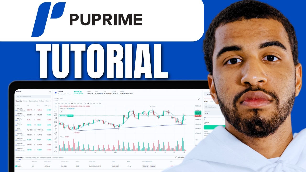 How To Use PUPrime Trading Platform For Beginners | How To Trade On PUPrime