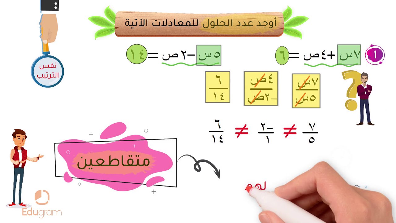 الدرس الاول | حل معادلتين من الدرجة الاولي في متغيرين ( بيانيا ) | جبر ثالثة اعدادي | مستر أحمد سامي