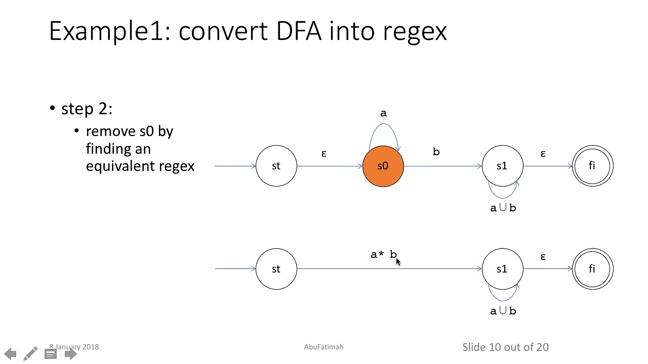 نظرية الحوسبة ١٣: Convert NFA/DFA to regex