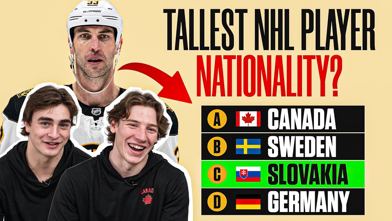 COUNTRY TRIVIA WITH CANADA'S WORLD JUNIORS TEAM