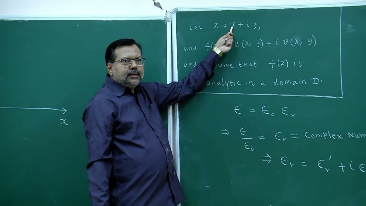 Complex Analysis for Beginners - A Simple Introduction