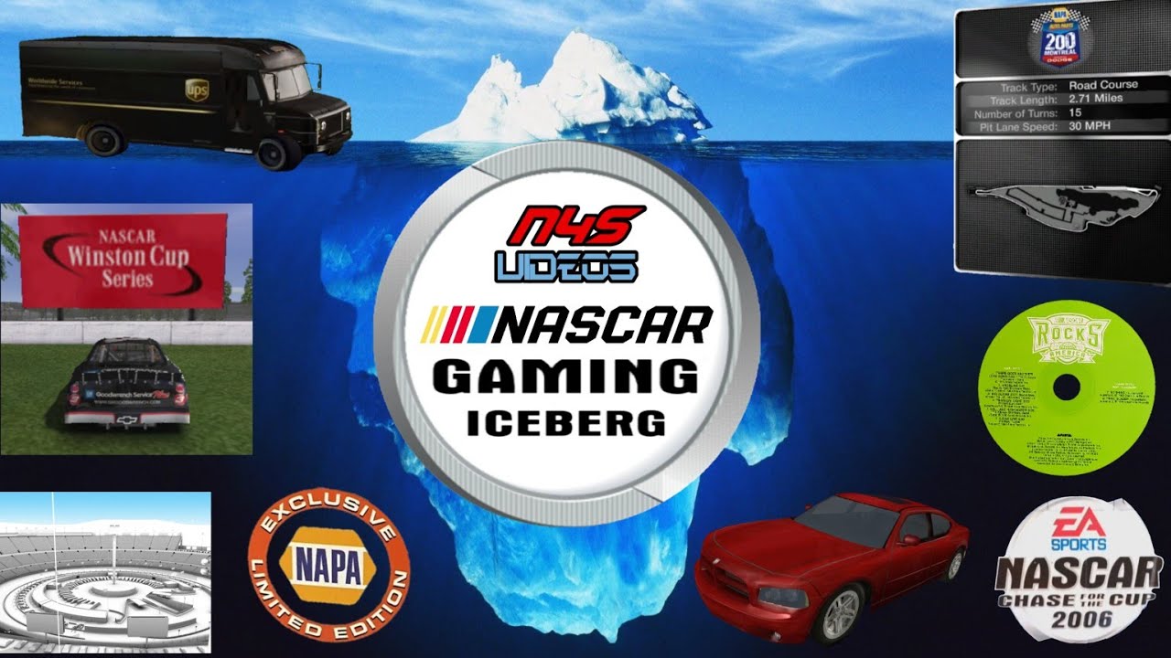 NASCAR Gaming Iceberg EXPLAINED