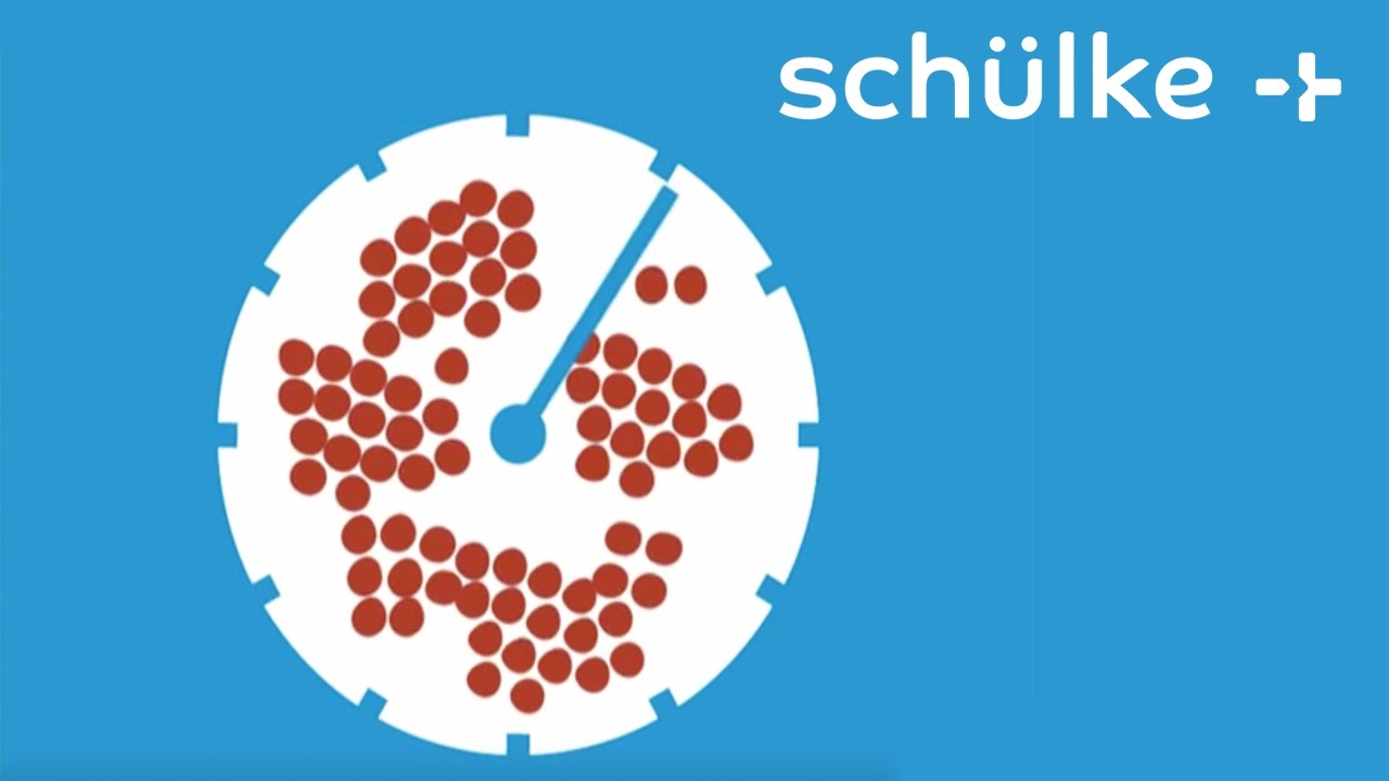 Kontamination - was ist das eigentlich?
