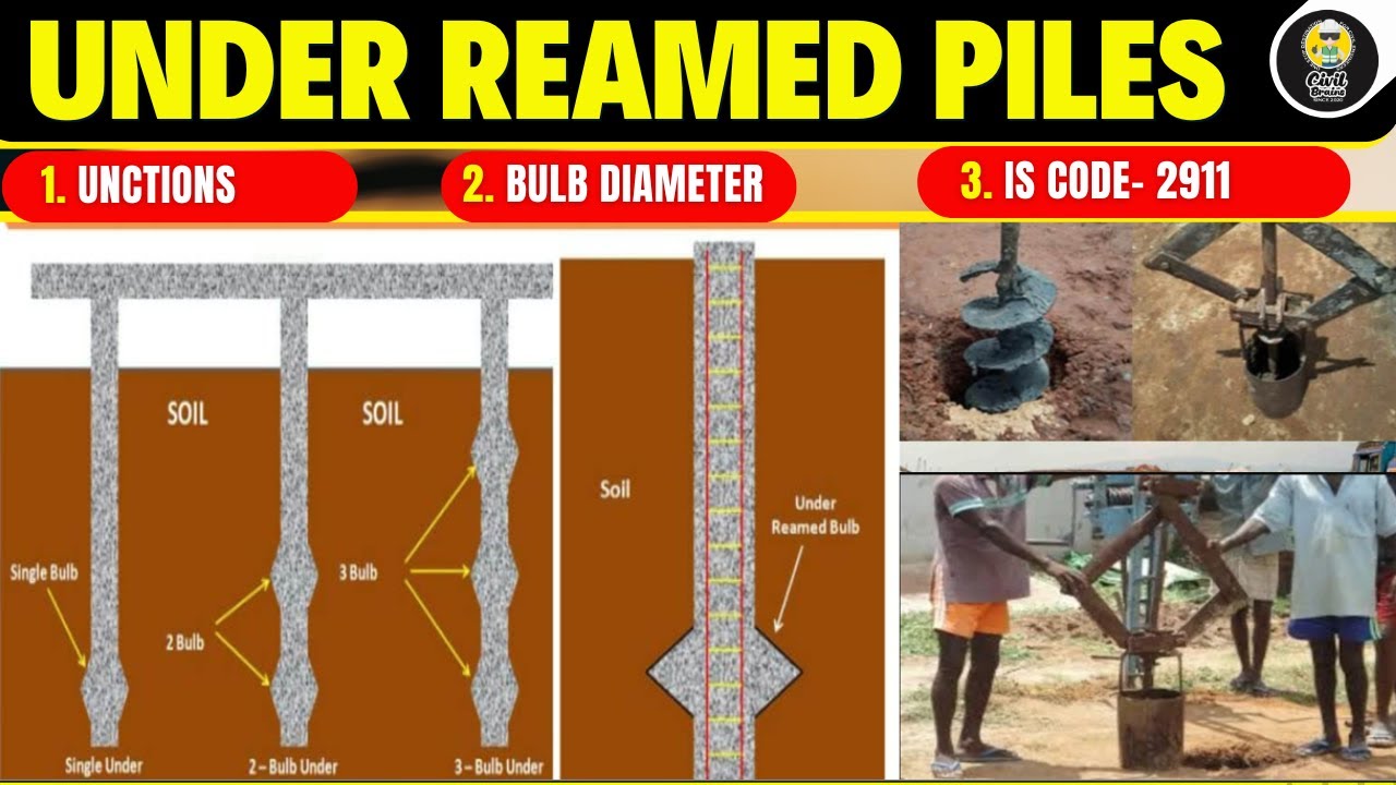 Under Reamed Pile Design: Functions | Bulb Diameter | Akshay Kamath