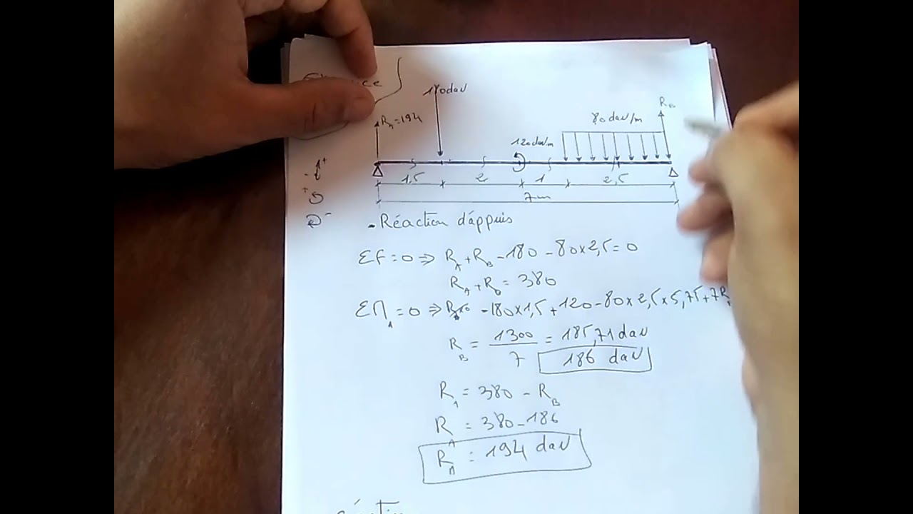 RDM : Calcule des réactions des appuis effort tranchant et moment fléchissant : exercice n°5
