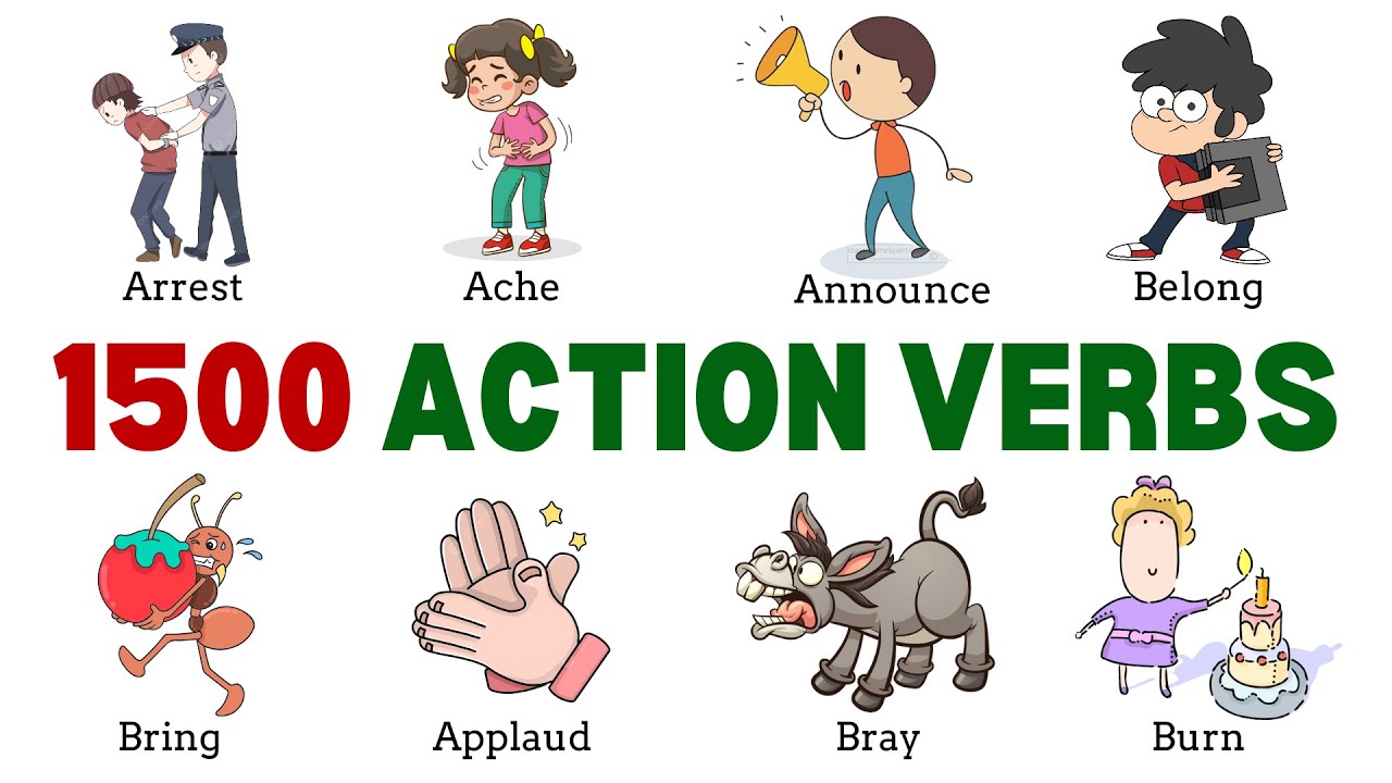 1500 Action Verbs | Common Action Verbs in English | Part 4 | English Vocabulary with Picture |