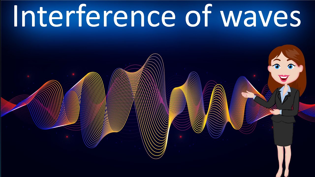Interference of waves || 3D animated explanation || class 12th physics || wave optics ||